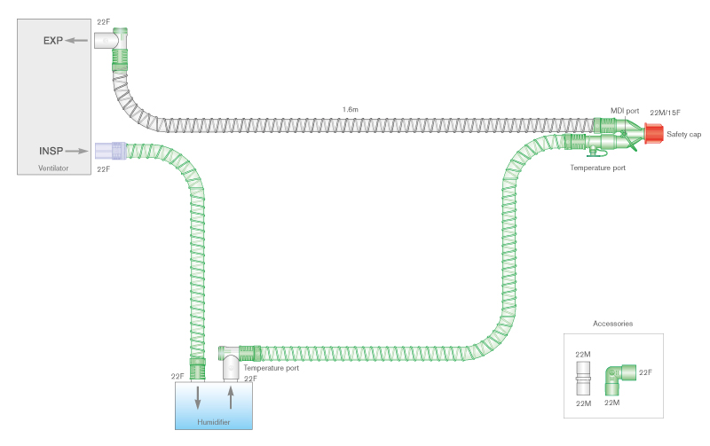 Circuito per ventilazione Smoothbore da 22mm, a doppia linea riscaldata, spezzone da 0.5m, lungh. ≥ 1.6m