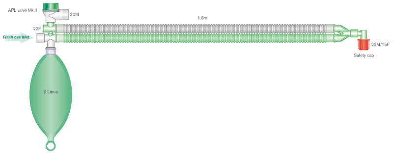 Unità respiratoria manuale Adulti, Mapleson A Parallel Lack con pallone da 2L, lungh. 1.6m