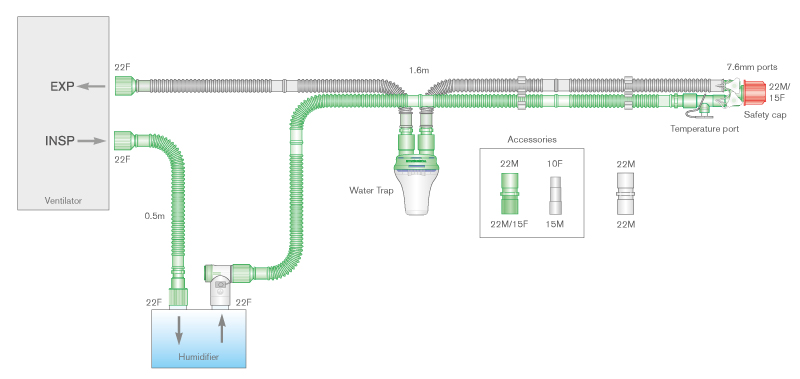 Circuito per ventilazione Flextube da 15mm a singola linea riscaldata con ampolla raccogli condensa e spezzone ≥ 1.2m