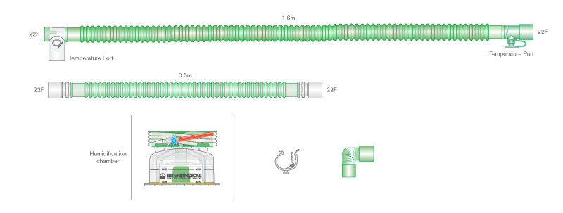 Circuito per ventilazione Flextube da 22mm, linea singola riscaldata, camera di umidificazione autolivellante, spezzone. ≥ 1.6m