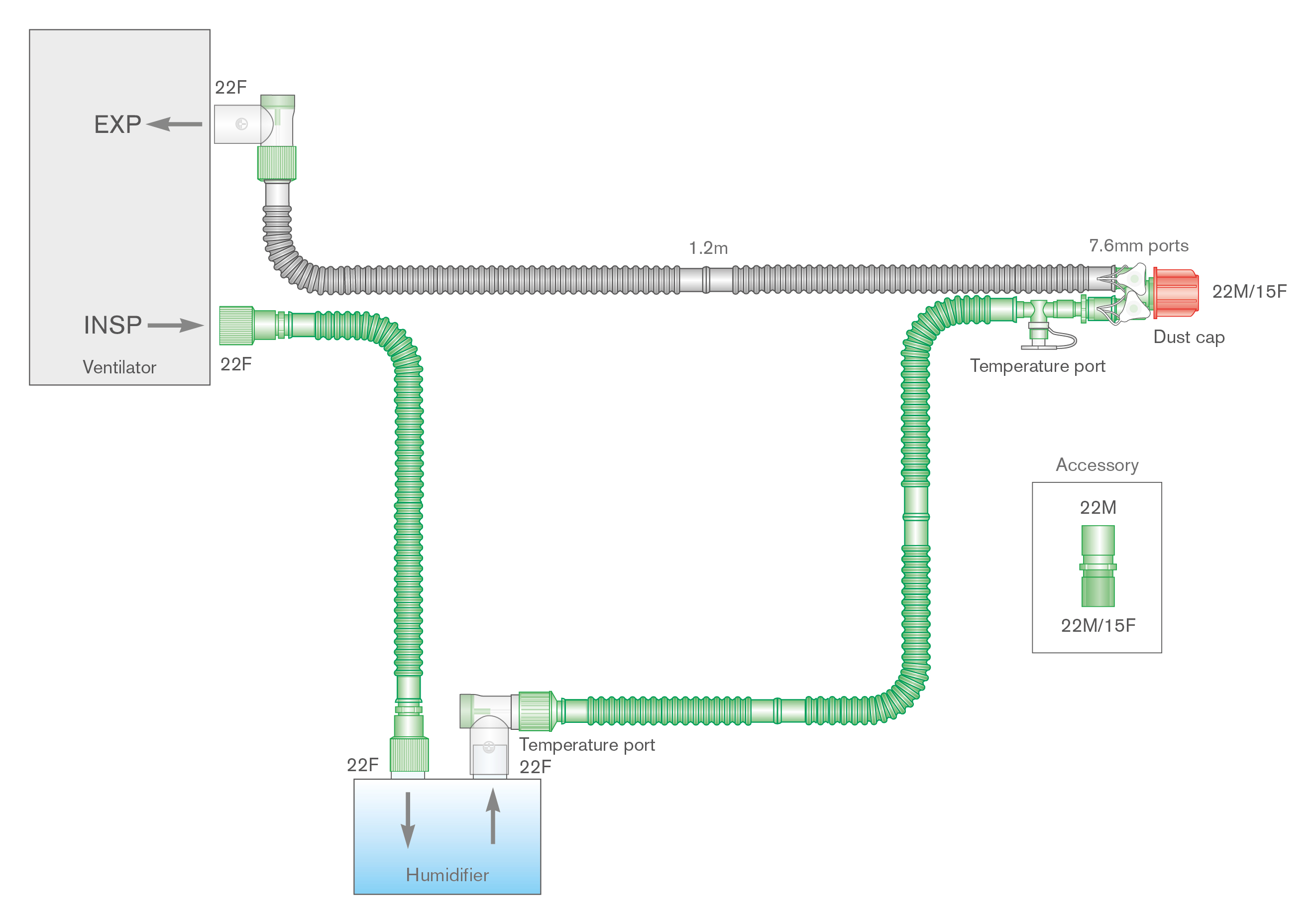 Circuito per ventilazione Flextube da 15mm a doppia linea riscaldata per bassi flussi (da 2 a 5 L/min) con spezzone extra ≥ 1.2m 
