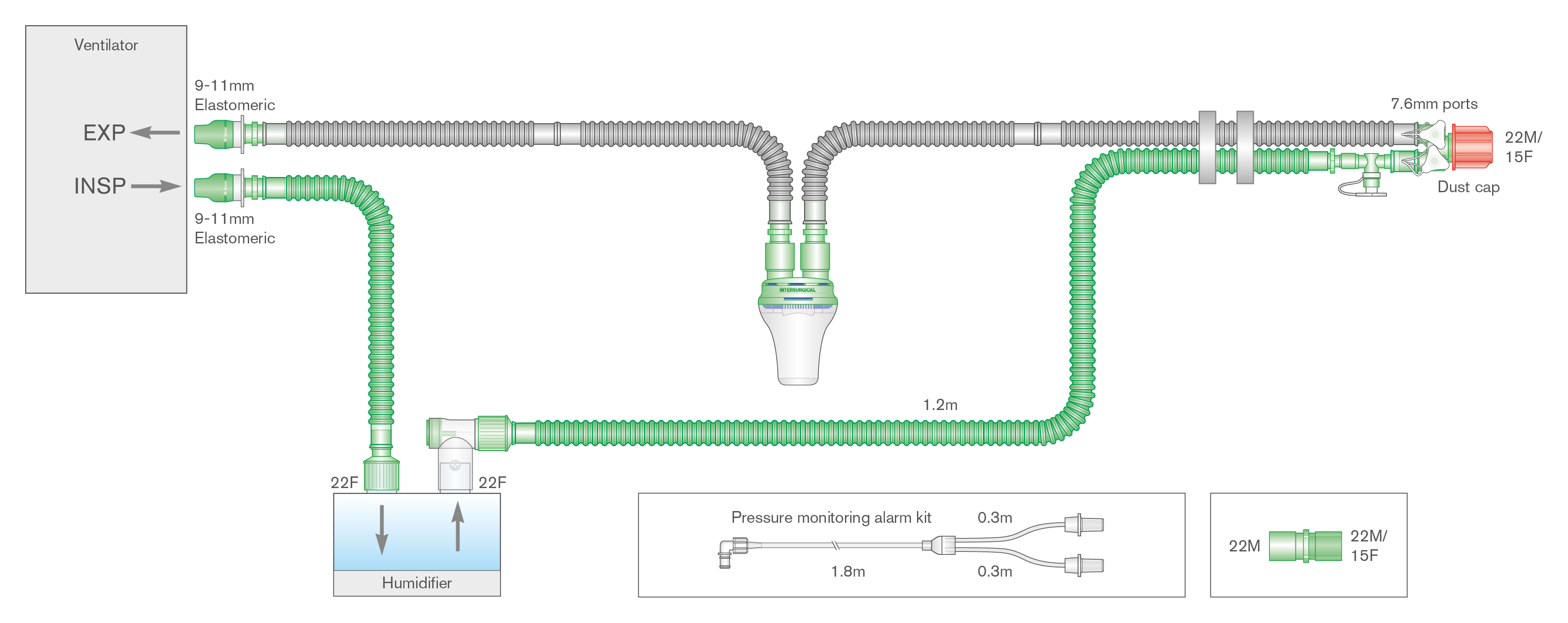 Circuito per ventilazione Flextube da 15mm a singola linea riscaldata con ampolla raccogli condensa, linea di monitoraggio removibile, spezzone da 0.5m, 1.6m