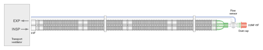Circuito per ventilazione Flextube con sensore di flusso ≥ 1.6m