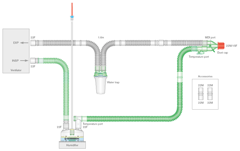 Circuito per ventilazione Flextube da 22mm, singola linea riscaldata, raccogli condensa, camera di umidificazione autolivellante, spezzone da 0.5m, ≥ 1.6m - sterile