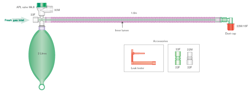 URM Mapleson D e circuito coassiale Bain deluxe, anti-microbico Silver Knight™, pallone da 2L, lungh. 1.6m
