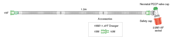 Circuito per rianimazione neonatale Flextube da 10mm con valvola PEEP, doppio raccordo girevole,  ≥1.2m