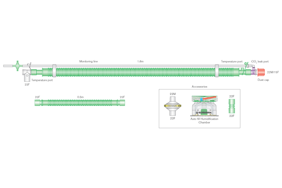 Circuito Flextube 30mm per ventilazione bileve, linea riscaldata, con porta di scarico CO2 con connettore girevole lato, linea di monitoraggio con filtro, camera di umidif. autolivellante, filtro Flo-Guard, spezzone, ≥1.6m
