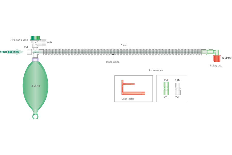 URM Mapleson D Bain deluxe circuito coassiale con pallone da 2L e raccordo angolato, ≥ 5.2m