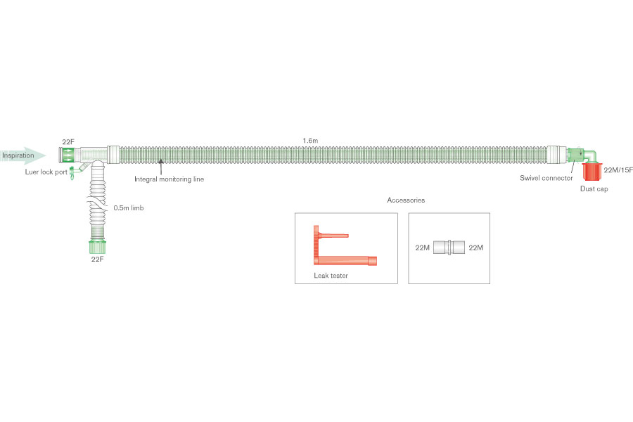 Circuito per ventilazione coassiale UniFlow 30mm, linea di monitoraggio integrata, spezzone 0.5m, lungh. 1.6m