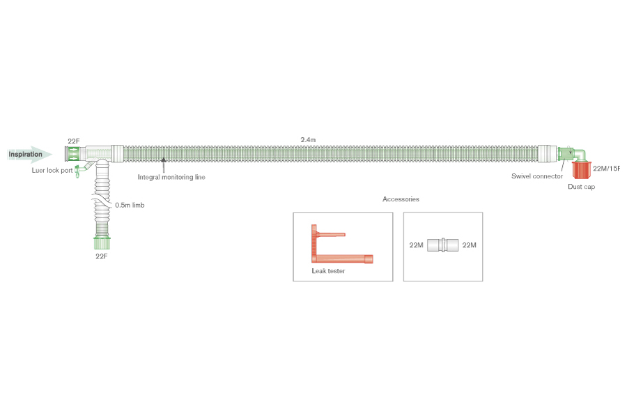 Circuito per ventilazione coassiale UniFlow 30mm, linea di monitoraggio integrata, spezzone 0.5m, lungh. 2.4m