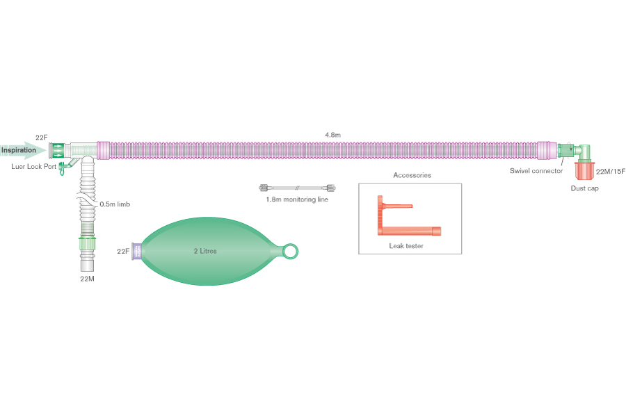 Circuito per ventilazione UniFlow™ da 30mm con anti-microbico Silver Knight™, pallone da 2L, linea di monitoraggio integrata, raccordo luer e angolato, ≥ 4.8m