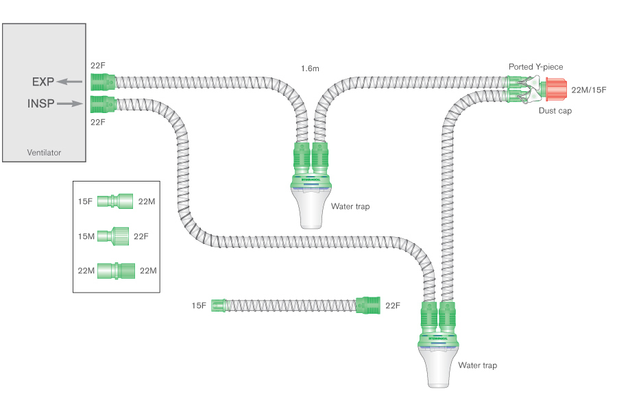 Circuito per ventilazione Smoothbore da 15mm con raccogli condensa, raccordo a Y con porte, spezzone da 0.4m, ≥ 1.6m