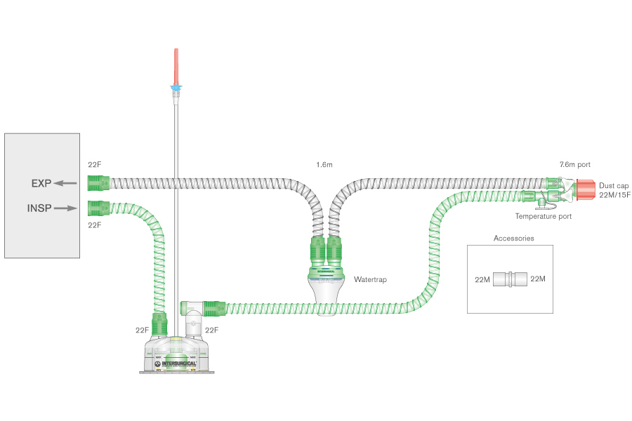 Circuito per ventilazione Smoothbore da 15mm a singola linea riscaldata con raccogli condensa, camera di umidificazione autolivellante, spezzone, ≥ 1.6m