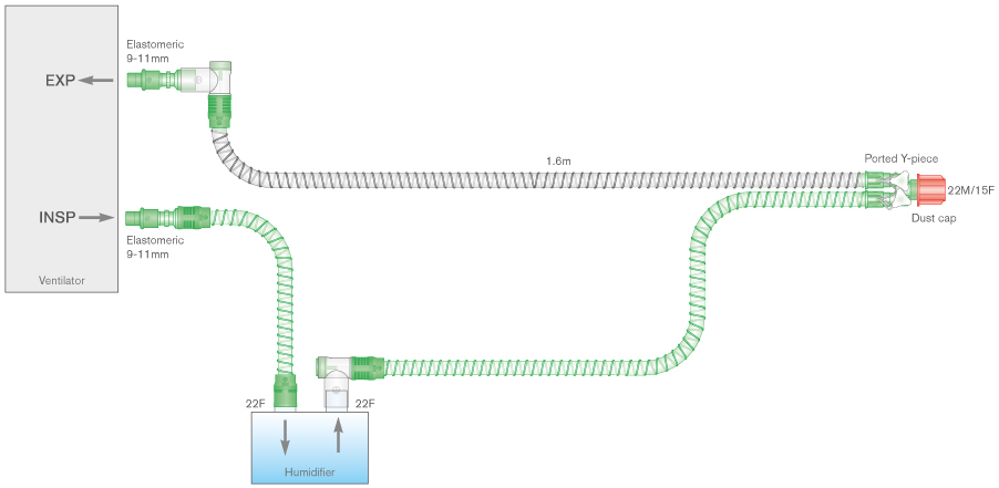 Circuito per ventilazione Smoothbore da 15mm a doppia linea riscaldata con spezzone, ≥ 1.6m