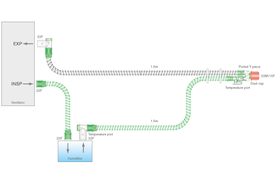 Circuito per ventilazione Smoothbore da 15mm a doppia linea riscaldata, con spezzone,  ≥ 1.6m