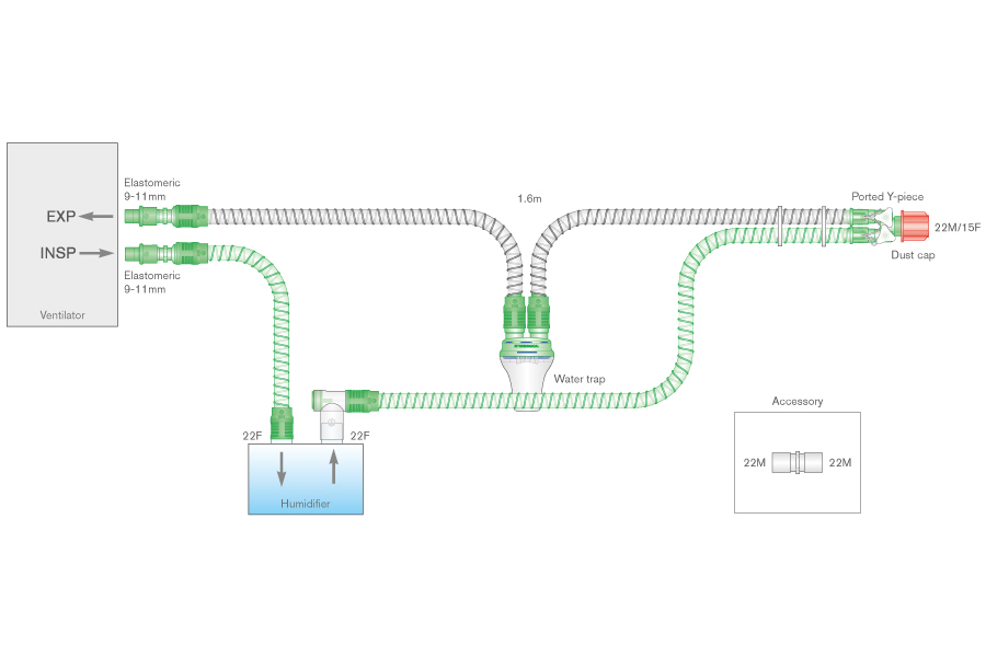 Circuito per ventilazione Smoothbore da 15mm a singola linea riscaldata, con raccogli condensa e spezzone da 0.5m, ≥ 1.6m