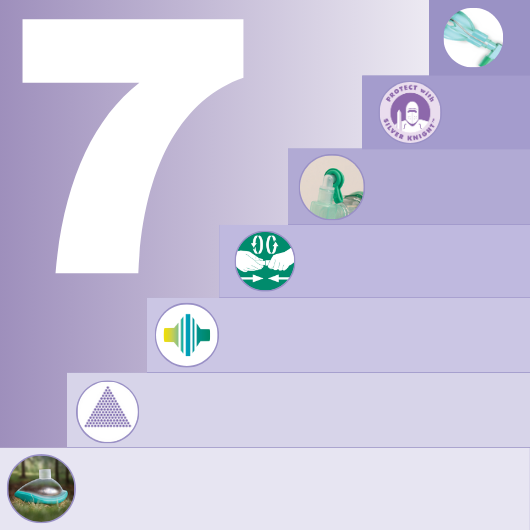 I 7 passaggi in anestesia