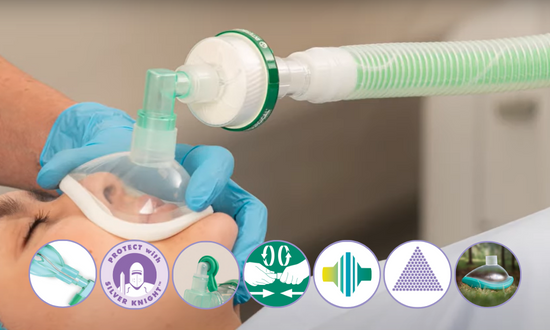 7 Steps to improve patient and environmental safety in anaesthesia