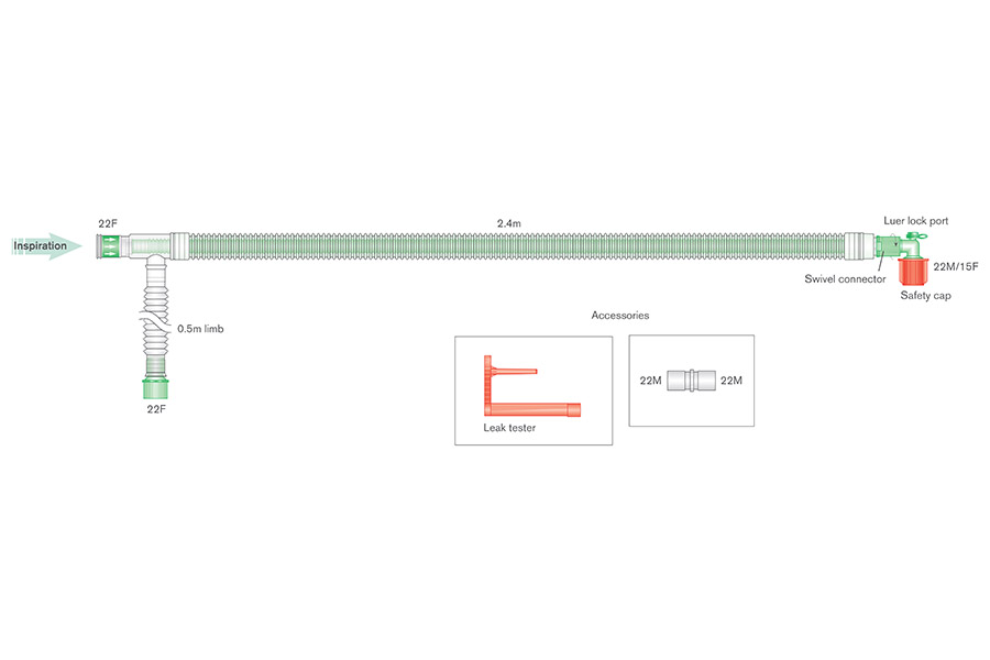 Circuito per ventilazione coassiale UniFlow da 30mm, lungh. 2.4m