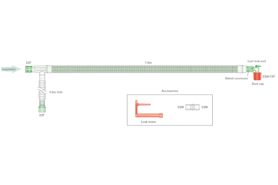 Circuito per ventilazione coassiale UniFlow da 30mm, lungh. ≥ 1.6m