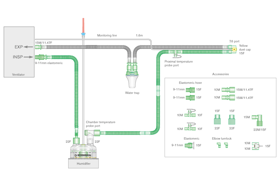 Circuito per ventilazione Flextube da 10mm  a singola linea riscaldata con linea di monitoraggio removibile, ampolla raccogli condensa, camera di umidificazione autolivellante, spezzone da 0.8m, 1.6m