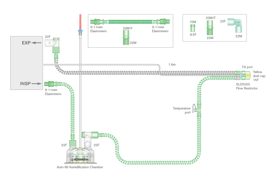 Circuito per ventilazione Smoothbore da 10mm a doppia linea riscaldata con linea di monitoraggio, camera di umidificazione autolivellante, spezzone da 0.5m, 1.6m
