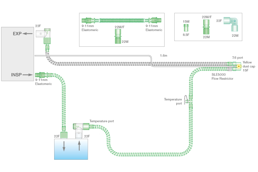 Circuito per ventilazione Smoothbore da 10mm a doppia linea riscaldata con kit di silenziamento, linea di monitoraggio, spezzone da 0.5m, lungh. 1.6m