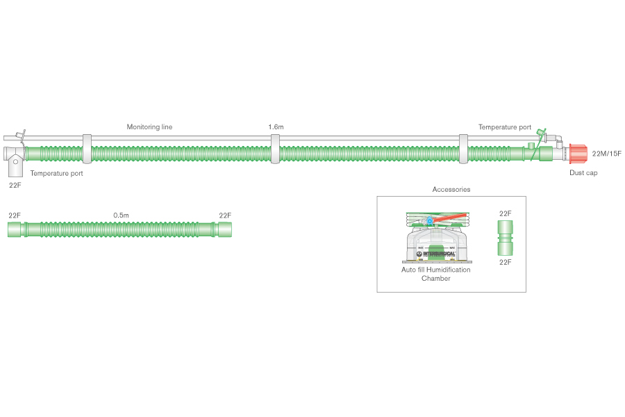 Circuito Flextube da 22mm con linea riscaldata per ventilazione bilevel con raccordo girevole, linea di monitoraggio, camera di umidif. autolivellante e spezzone ≥ 1.6m