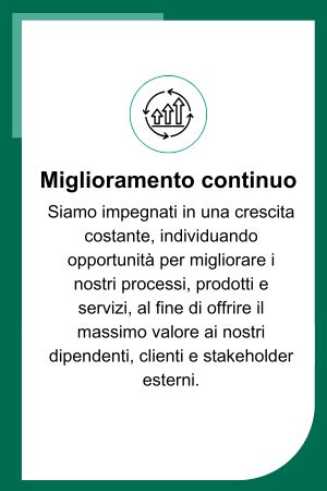 IT-Working-at-intersurgical-Continuously-Improving-value-image