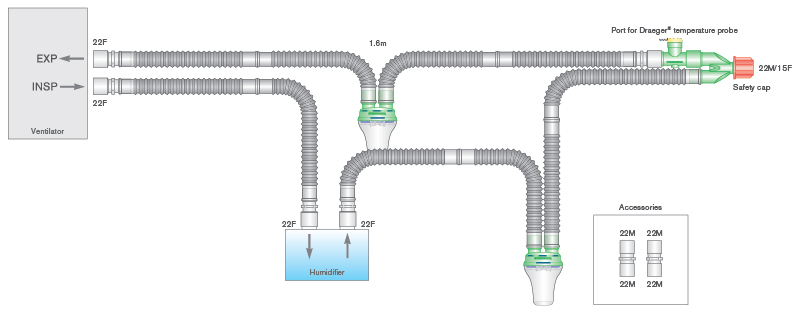 Circuito per ventilazione Flextube da 22mm per umidificatore Dräger Aquapor® con ampolla raccogli condensa, spezzone da 0.8m, ≥ 1.6m