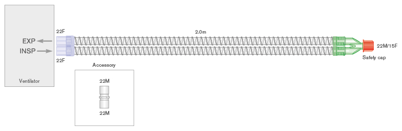 Circuito per ventilazione Smoothbore da 22mm, ≥ 2.0m