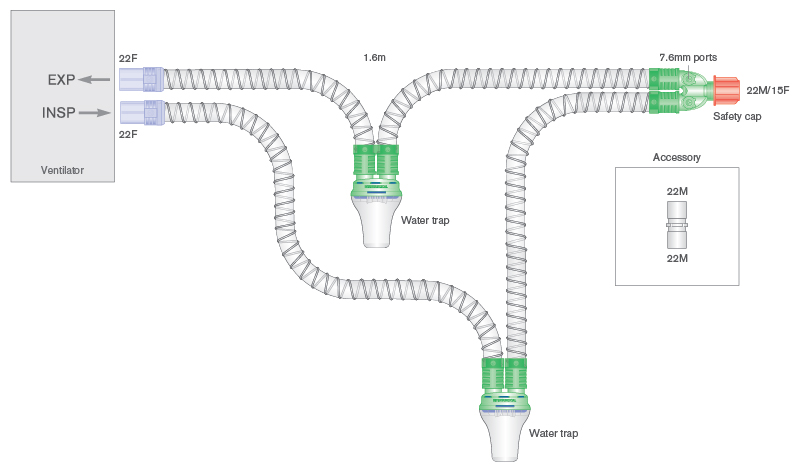 Circuito per ventilazione Smoothbore da 22mm, due raccogli condensa, raccordo a Y con porte Ø 0.7mm, lungh. 1.6m