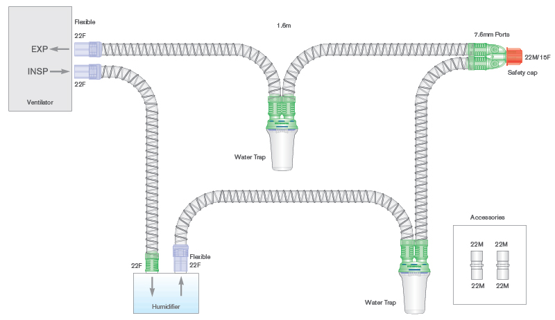 Circuito per ventilazione Smoothbore da 22mm con raccordo a Y con porte, due raccogli condensa, spezzone da 0.5m,  ≥ 1.6m sterile