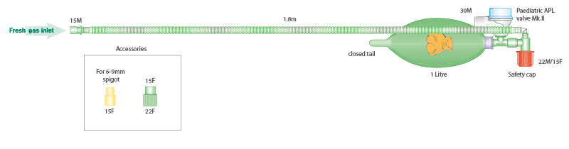 Circuito per ventilazione Pediatrico con raccordo a T, pallone chiuso da 1.0L per erogazione diretta dei gas, 1.8m