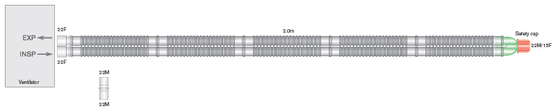 Circuito per ventilazione Flextube da 22mm, ≥ 2.0m