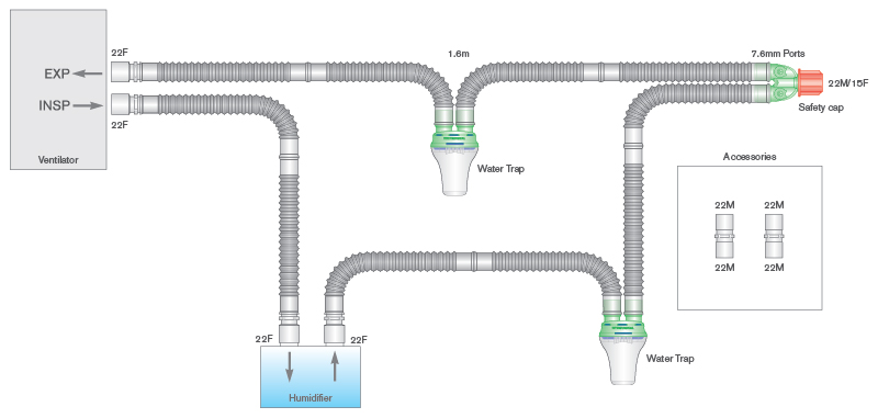 Circuito per ventilazione Flextube da 22mm con ampolla raccogli condensa, raccordo a Y con porte Ø 0.7mm, spezzone da 0.8m, ≥ 1.6m