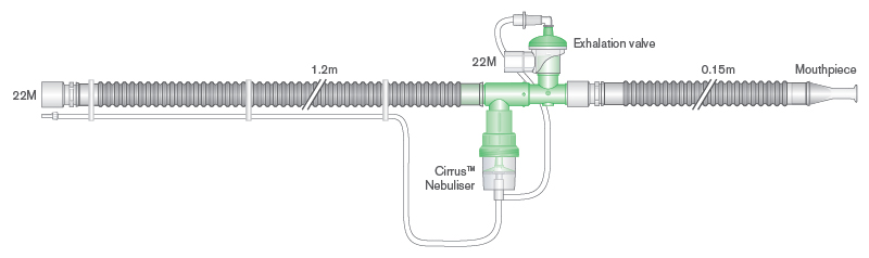 Circuito per ventilazione IPPB Flextube™ da 22mm per ventilatore Bird® con valvola di scarico e nebulizzatore Cirrus, lungh. 1.4m