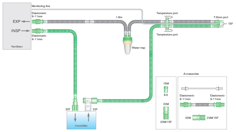 Circuito per ventilazione Flextube da 10mm  a singola linea riscaldata con linea di monitoraggio, ampolla raccogli condensa, spezzone da 0.8m, 1.6m