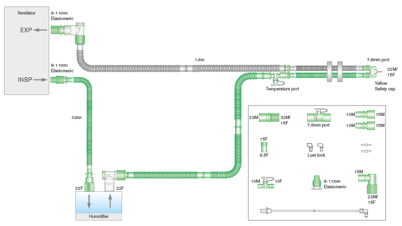 Circuito per ventilazione Flextube da 10mm a doppia linea riscaldata con raccordo a Y girevole, kit per somministrazione di Ossido Nitrico, spezzone da 0.5m, 1.6m