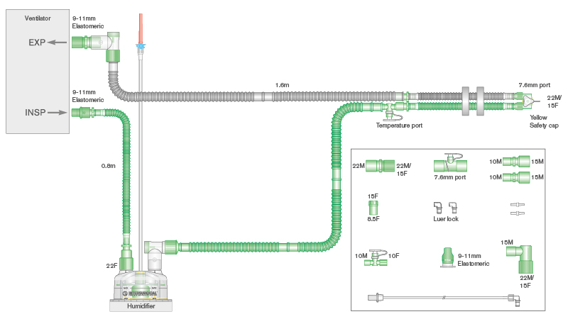 Circuito per ventilazione Flextube da 10mm  a doppia linea riscaldata con raccordo a Y girevole, camera di umidificazione autolivellante, kit per somministrazione di Ossido Nitrico, spezzone da 0.5m. ≥ 1.6m 