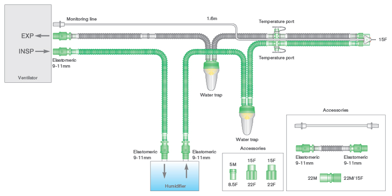 Circuito per ventilazione Flextube da 10mm con linea di monitoraggio, ampolla raccogli condensa, spezzone da 0.8m, ≥ 1.6m