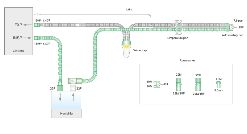 Circuito per ventilazione Flextube da 10mm a singola linea riscaldata con ampolla raccogli condensa, linea di monitoraggio removibile, spezzone da 0.4m, 1.6m