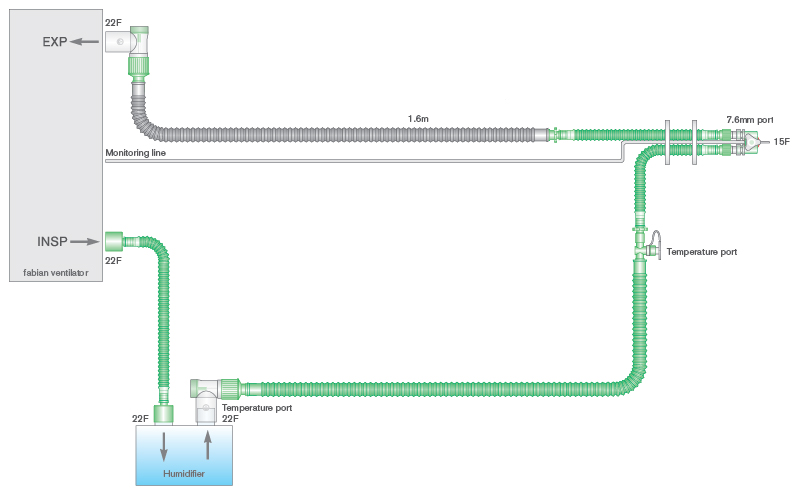 Circuito per ventilazione Flextube™ da 10mm  a doppia linea riscaldata per l'uso con ventilatori fabian, raccordo a Y girevole, linea di monitoraggio, 1.6m