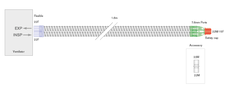 22mm Smoothbore breathing system with ported y-piece, ≥ 1.6m