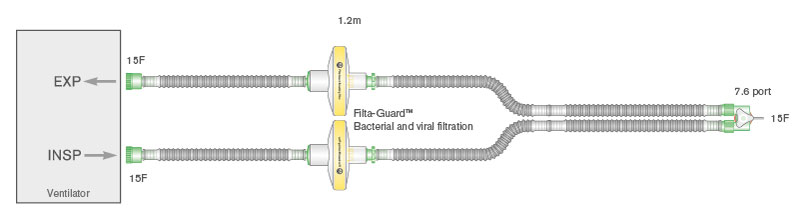 Circuito per ventilazione Flextube da 10mm con filtro antibatterico per ventilatori da trasporto, lungh. 1.2m