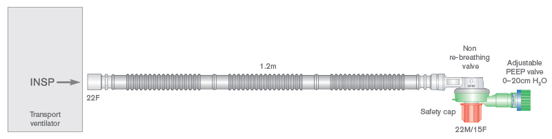 Circuito per ventilazione Flextube da 22mm con valvola di non re-breathing, valvola PEEP regolabile, per ventilatori Pneupac® paraPAC®, ventiPAC™ e transPAC™, lungh. 1.2m