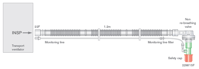 Circuito per ventilazione Flextube da 22mm con valvola di non-rebreath, linea di monitoraggio con filtro, per ventilatori Pneupac® e transPAC™, lungh. 1.2m