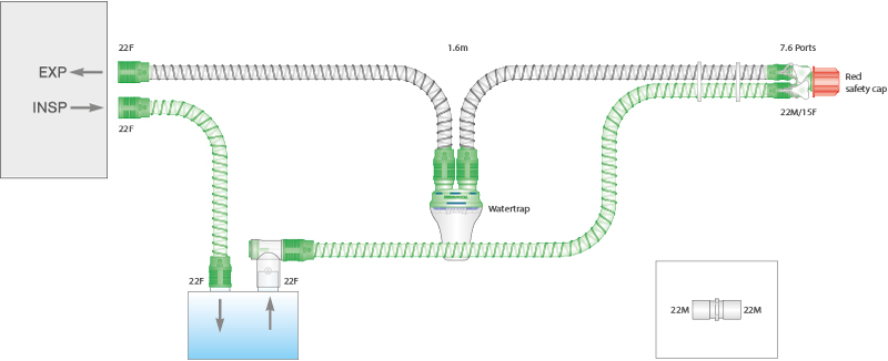 Circuito per ventilazione Smoothbore da 15mm a singola linea riscaldata con raccogli condensa, spezzone, ≥ 1.6m