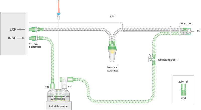 Circuito per ventilazione Smoothbore da 10mm a singola linea riscaldata con linea di monitoraggio, ampolla raccogli condensa, camera di umidificazione autolivellante, spezzone da 0.5m, 1.6m