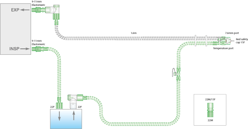 Circuito per ventilazione Smoothbore da 10mm a doppia linea riscaldata, spezzone da 0.5m, 1.6m